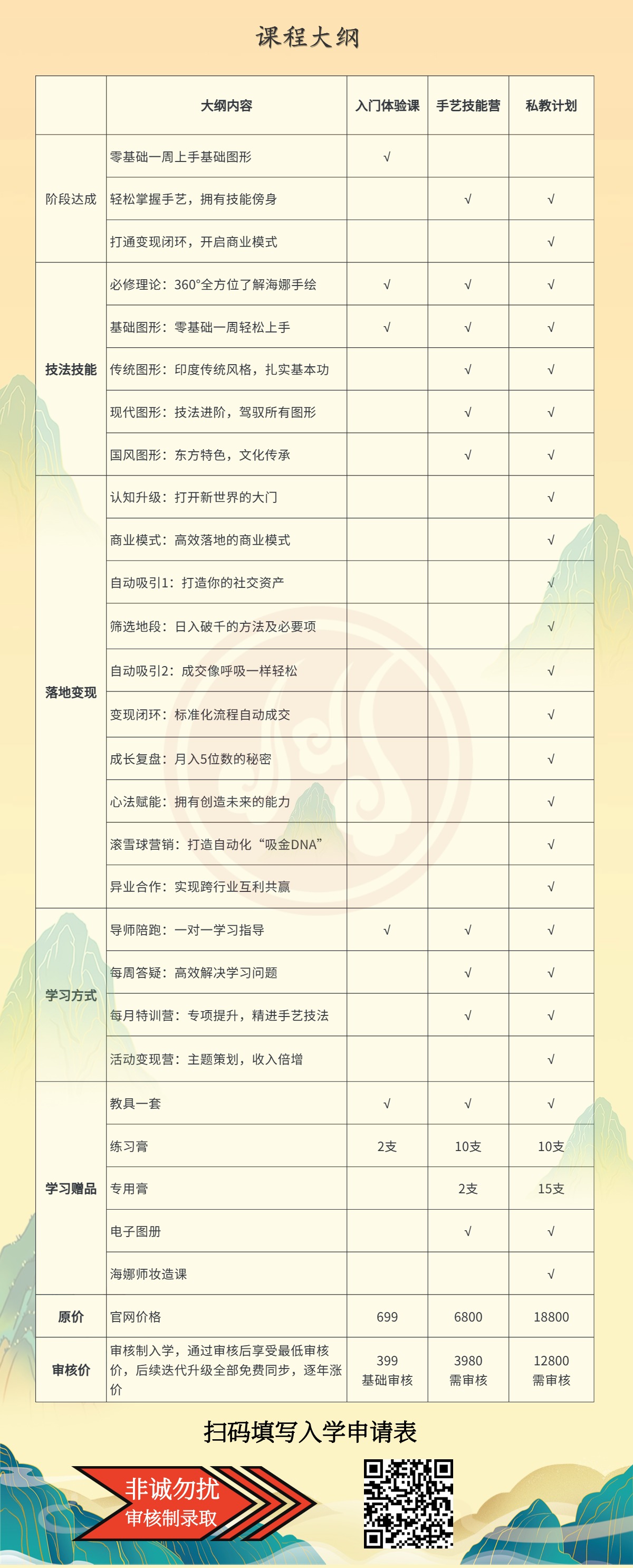 海娜培训